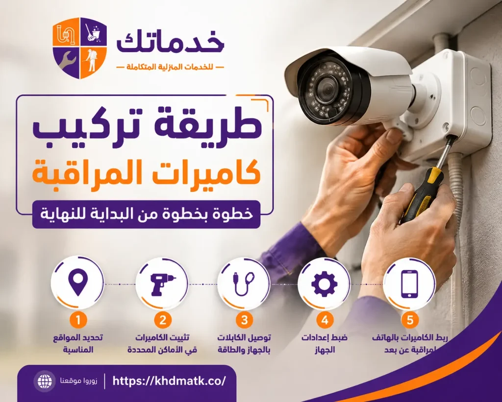 طريقة تركيب كاميرات المراقبة